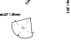 Aim light head