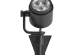 Mini scope